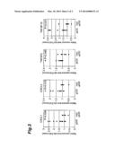 METHOD AND KIT FOR PREDICTING CYTOTOXICITY diagram and image