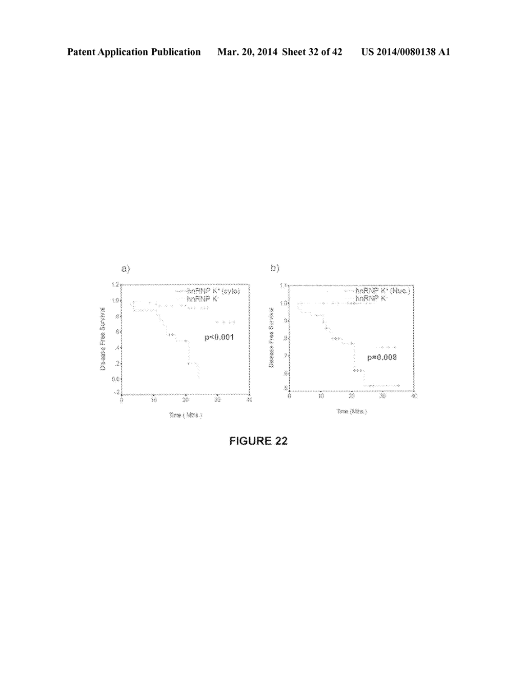 Biomarkers for Head-and-Neck Cancers and Precancers - diagram, schematic, and image 33