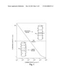 HIGH-SENSITIVITY NANOSCALE WIRE SENSORS diagram and image