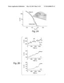 HIGH-SENSITIVITY NANOSCALE WIRE SENSORS diagram and image