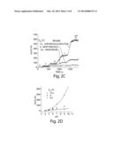 HIGH-SENSITIVITY NANOSCALE WIRE SENSORS diagram and image