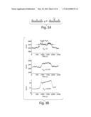 HIGH-SENSITIVITY NANOSCALE WIRE SENSORS diagram and image