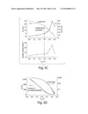 HIGH-SENSITIVITY NANOSCALE WIRE SENSORS diagram and image