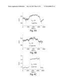 HIGH-SENSITIVITY NANOSCALE WIRE SENSORS diagram and image