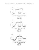 HIGH-SENSITIVITY NANOSCALE WIRE SENSORS diagram and image