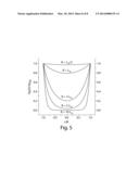 HIGH-SENSITIVITY NANOSCALE WIRE SENSORS diagram and image