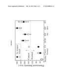 CLEAR MARGIN DETERMINATION DURING CANCER SURGERY diagram and image