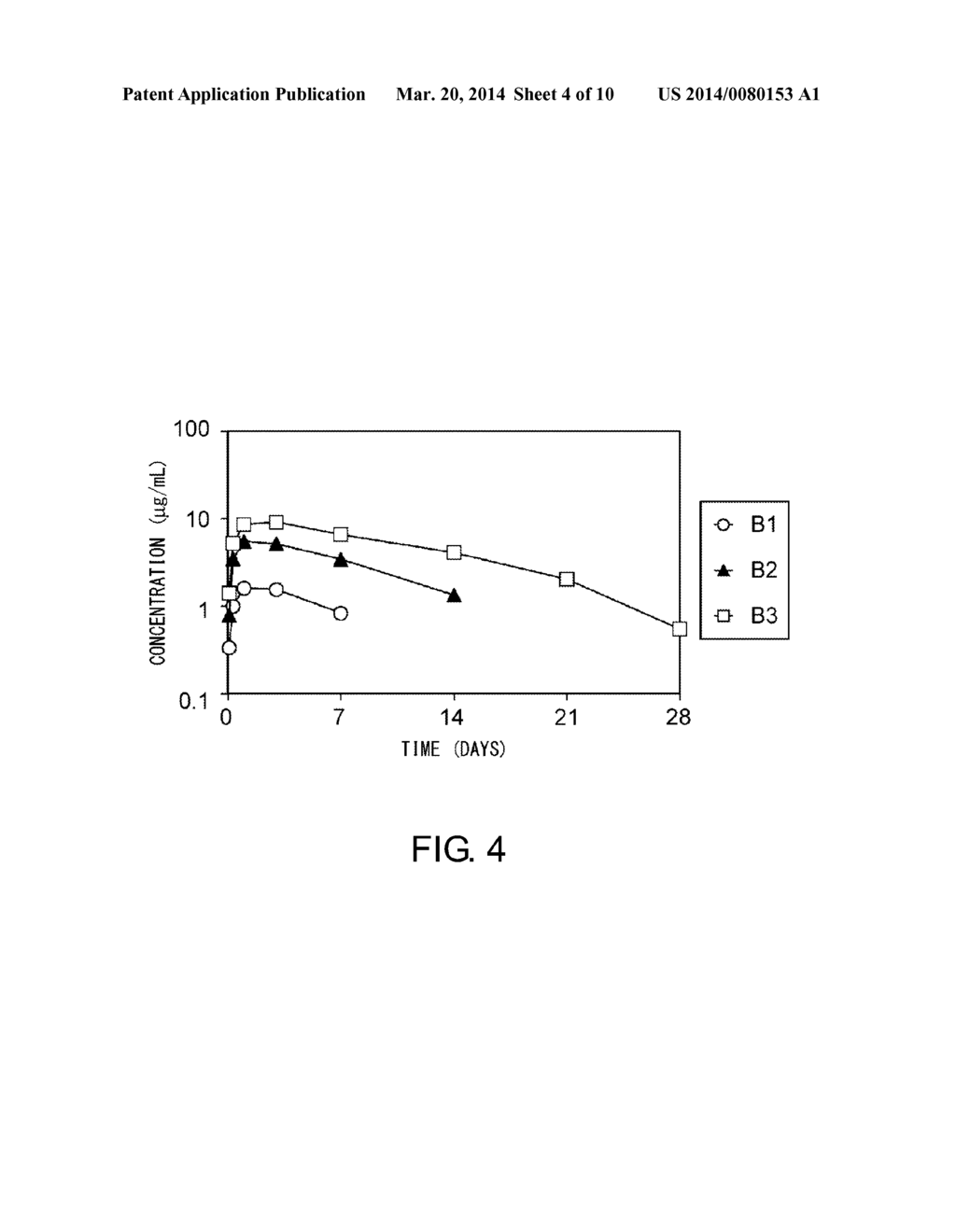 METHOD FOR IMPROVING PHYSICAL PROPERTIES OF ANTIBODY - diagram, schematic, and image 05