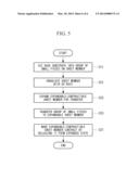 SUBSTRATE-SHEET FABRICATING METHOD diagram and image