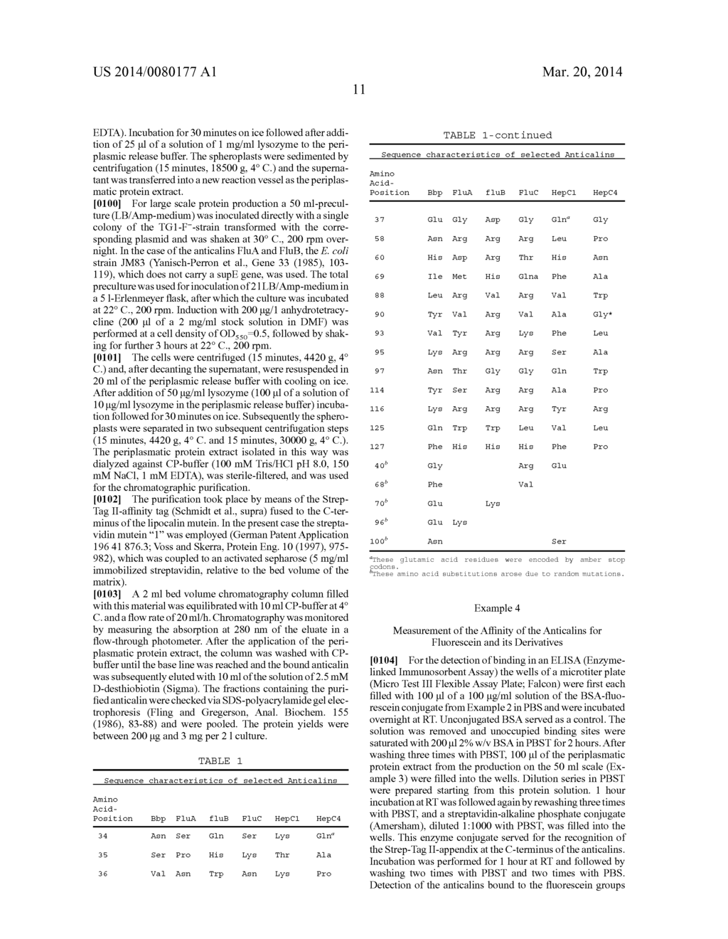 ANTICALINS - diagram, schematic, and image 20