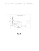 Cellulose Binding Domain Variants and Polynucleotides Encoding Same diagram and image