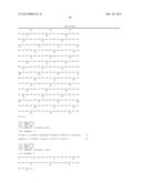 Cellulose Binding Domain Variants and Polynucleotides Encoding Same diagram and image