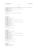 Cellulose Binding Domain Variants and Polynucleotides Encoding Same diagram and image