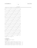 Cellulose Binding Domain Variants and Polynucleotides Encoding Same diagram and image