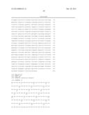 Cellulose Binding Domain Variants and Polynucleotides Encoding Same diagram and image