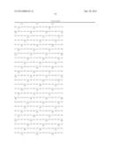 Cellulose Binding Domain Variants and Polynucleotides Encoding Same diagram and image