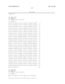 Cellulose Binding Domain Variants and Polynucleotides Encoding Same diagram and image