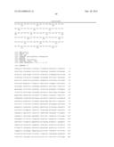 Cellulose Binding Domain Variants and Polynucleotides Encoding Same diagram and image