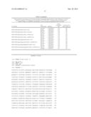 SERINOL PRODUCTION IN GLYCEROL CATABOLISM DEFICIENT ESCHERICHIA COLI     STRAINS diagram and image