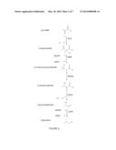 YEAST MICROORGANISMS WITH REDUCED 2,3-BUTANEDIOL ACCUMULATION FOR IMPROVED     PRODUCTION OF FUELS, CHEMICALS, AND AMINO ACIDS diagram and image