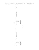 YEAST MICROORGANISMS WITH REDUCED 2,3-BUTANEDIOL ACCUMULATION FOR IMPROVED     PRODUCTION OF FUELS, CHEMICALS, AND AMINO ACIDS diagram and image