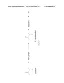 YEAST MICROORGANISMS WITH REDUCED 2,3-BUTANEDIOL ACCUMULATION FOR IMPROVED     PRODUCTION OF FUELS, CHEMICALS, AND AMINO ACIDS diagram and image