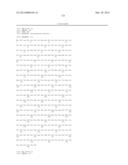 YEAST MICROORGANISMS WITH REDUCED 2,3-BUTANEDIOL ACCUMULATION FOR IMPROVED     PRODUCTION OF FUELS, CHEMICALS, AND AMINO ACIDS diagram and image