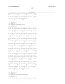 YEAST MICROORGANISMS WITH REDUCED 2,3-BUTANEDIOL ACCUMULATION FOR IMPROVED     PRODUCTION OF FUELS, CHEMICALS, AND AMINO ACIDS diagram and image