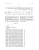 YEAST MICROORGANISMS WITH REDUCED 2,3-BUTANEDIOL ACCUMULATION FOR IMPROVED     PRODUCTION OF FUELS, CHEMICALS, AND AMINO ACIDS diagram and image