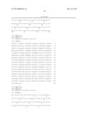 YEAST MICROORGANISMS WITH REDUCED 2,3-BUTANEDIOL ACCUMULATION FOR IMPROVED     PRODUCTION OF FUELS, CHEMICALS, AND AMINO ACIDS diagram and image