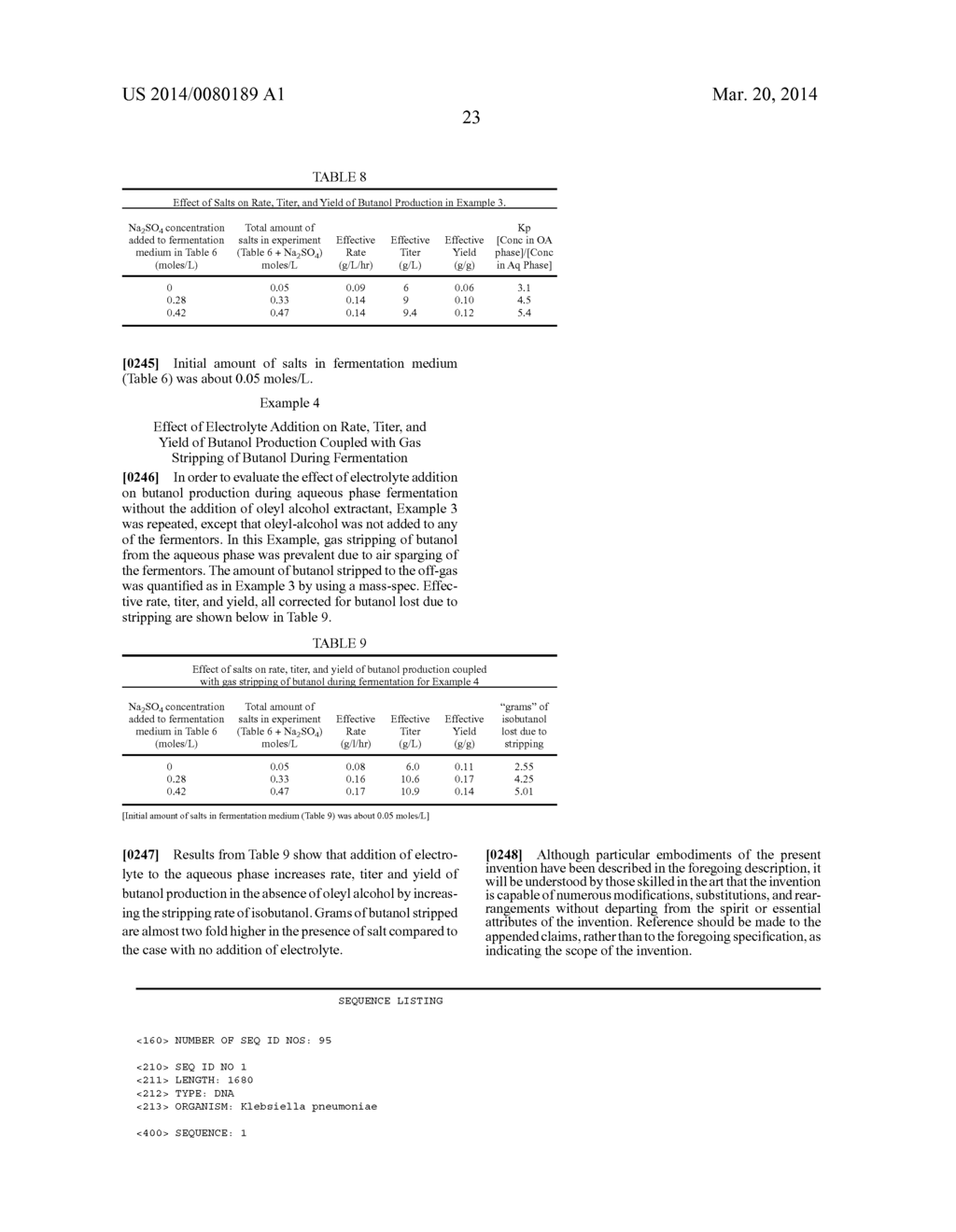 Method for Producing Butanol using Extractive Fermentation with     Electrolyte Addition - diagram, schematic, and image 31