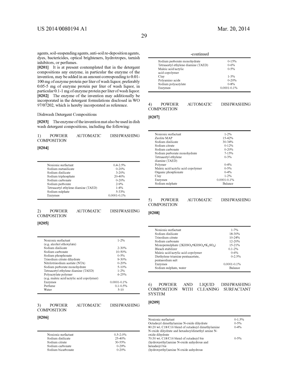 Alpha-amylase variant with altered properties - diagram, schematic, and image 33