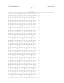 Alpha-amylase variant with altered properties diagram and image