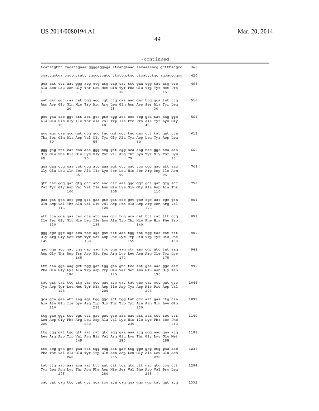 Alpha-amylase variant with altered properties - diagram, schematic, and image 53