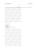 Alpha-amylase variant with altered properties diagram and image