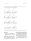 Alpha-amylase variant with altered properties diagram and image