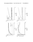 MOLECULAR ZIPPER TWEEZERS AND SPRING DEVICES diagram and image