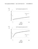 MOLECULAR ZIPPER TWEEZERS AND SPRING DEVICES diagram and image