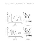 MOLECULAR ZIPPER TWEEZERS AND SPRING DEVICES diagram and image