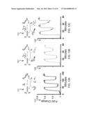 MOLECULAR ZIPPER TWEEZERS AND SPRING DEVICES diagram and image