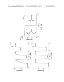 MOLECULAR ZIPPER TWEEZERS AND SPRING DEVICES diagram and image