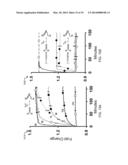 MOLECULAR ZIPPER TWEEZERS AND SPRING DEVICES diagram and image