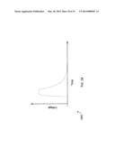 ULTRASOUND AND ACOUSTOPHORESIS FOR COLLECTION AND PROCESSING OF OLEAGINOUS     MICROORGANISMS diagram and image