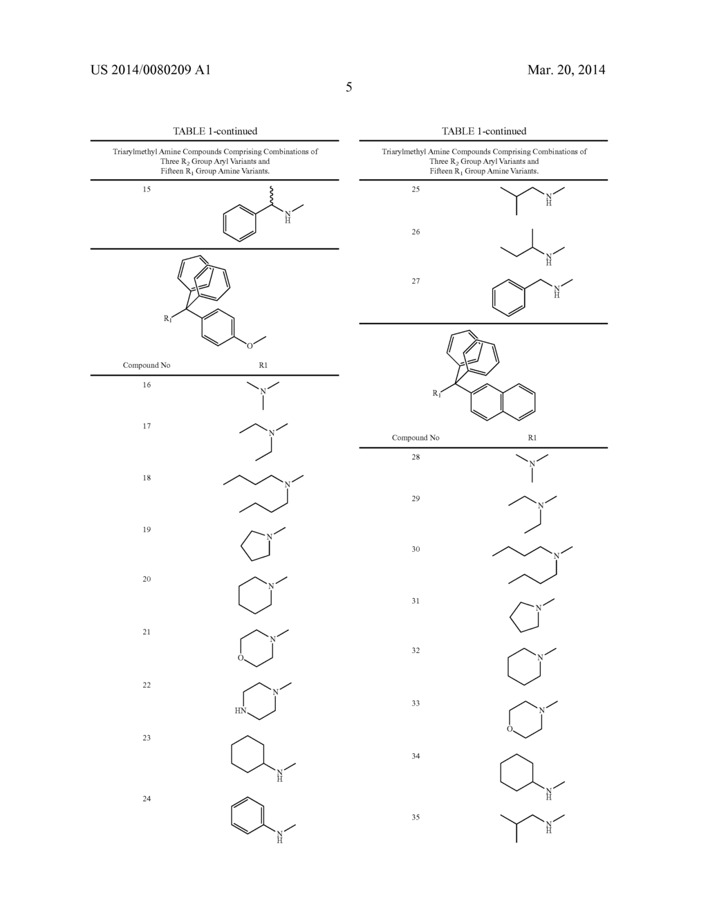 METHOD OF INHIBITING APOLIPOPROTEIN-E EXPRESSION COMPRISING ADMINISTERING     A TRIARYLMETHYL AMINE COMPOUND - diagram, schematic, and image 08