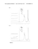 CLEAVABLE CELLULOSIC SPONGE DEVELOPMENT FOR 3 DIMENSIONAL CELL CULTURE AND     SPHEROIDS RETRIEVAL diagram and image