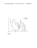 CLEAVABLE CELLULOSIC SPONGE DEVELOPMENT FOR 3 DIMENSIONAL CELL CULTURE AND     SPHEROIDS RETRIEVAL diagram and image