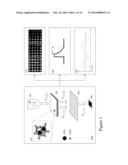 METHODS AND DEVICES FOR XEROGEL BASED SENSORS diagram and image