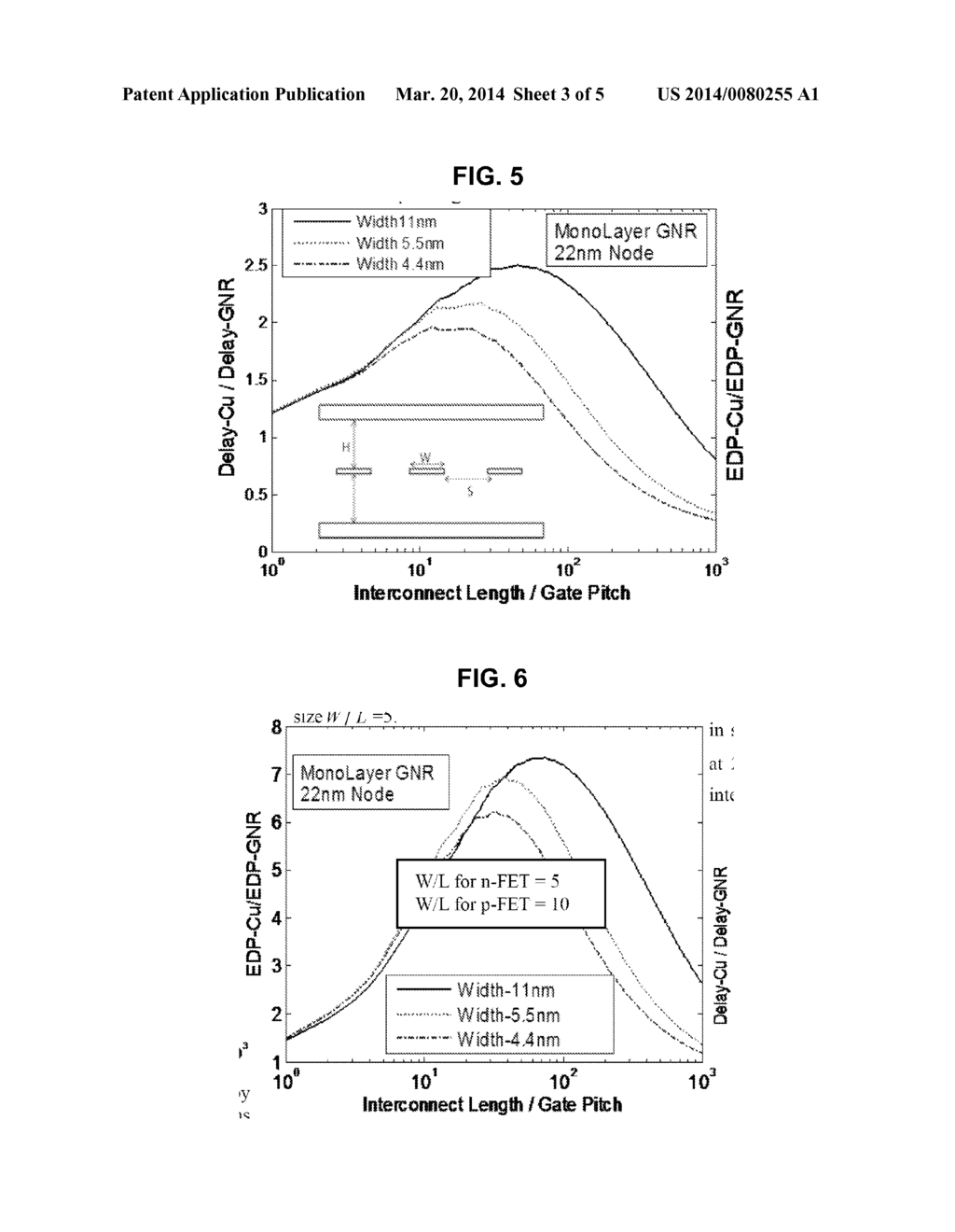 ULTRA-LOW POWER SWNT INTERCONNECTS FOR SUB-THRESHOLD CIRCUITS - diagram, schematic, and image 04