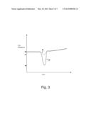 MULTI-LAYER CIRCUIT SUBSTRATE FABRICATION METHOD PROVIDING IMPROVED     TRANSMISSION LINE INTEGRITY AND INCREASED ROUTING DENSITY diagram and image