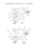 Intelligent Patching System diagram and image